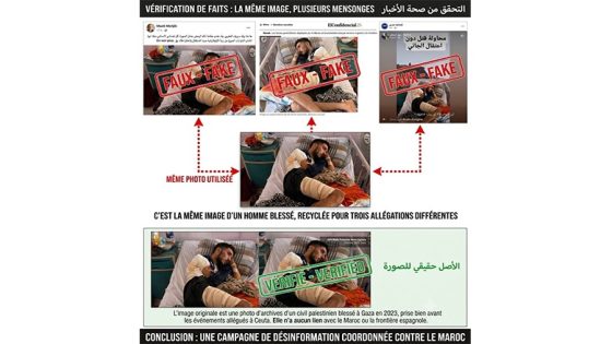 فضيحة أخلاقية وإعلامية: استغلال دماء الفلسطينيين في حملة تضليل رخيصة لاستهداف صورة المغرب
